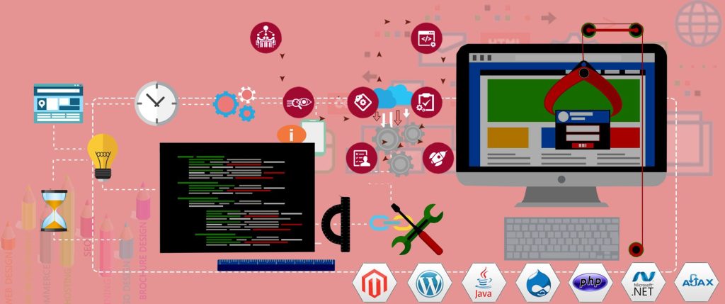 software development outsourcing
