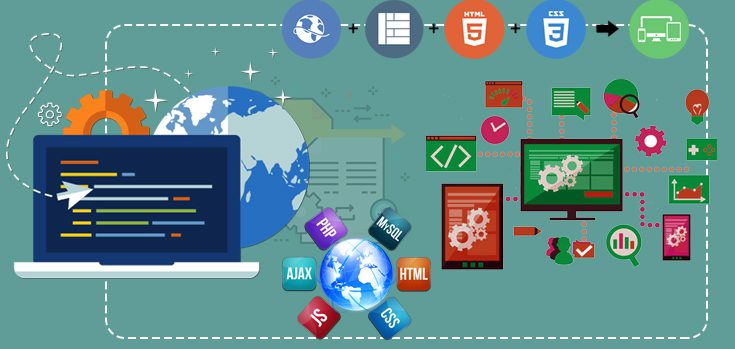 10 reasons why outsourcing software development works!