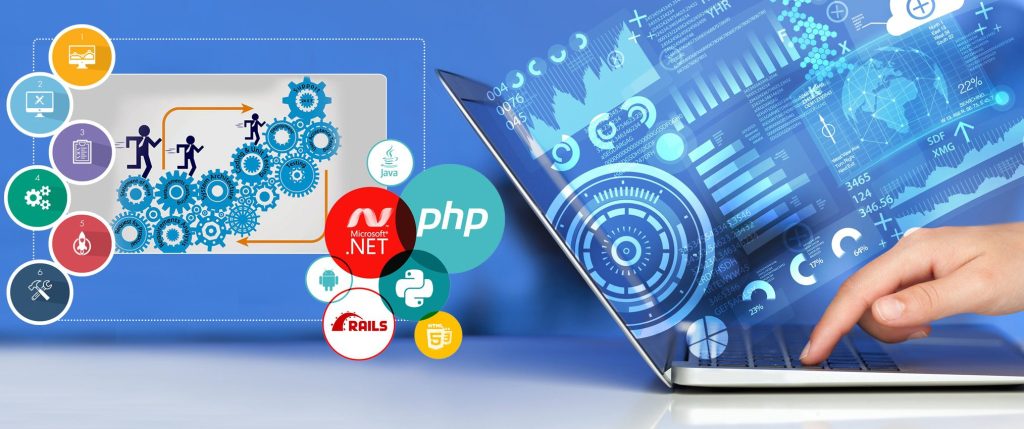 Outsourcing-SOFTWARE-DEVELOPMENT